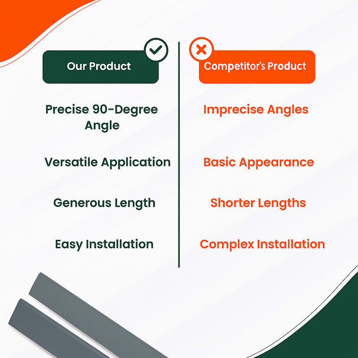 2 x Anthracite Grey Unequal Angle 70mm x 30mm x 1  Metre