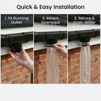 5m Squareline Gutter Running Outlet Kit