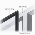 Magnet Glaze Extreme 10m Secondary Glazing Kit