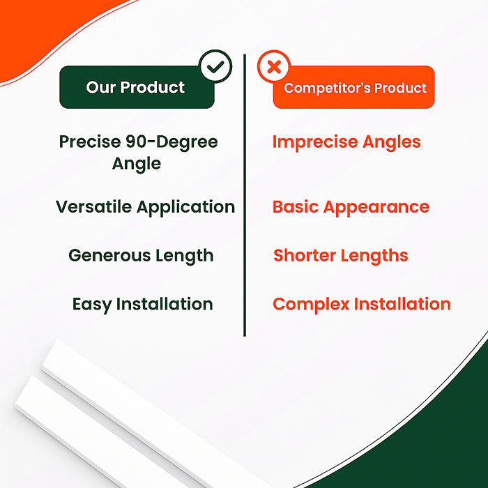 5 x White Unequal Angle 50mm x 25mm x 1  Metre