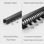 20 x Easy Trim Over Fascia Vent 25mm x 1 Metre