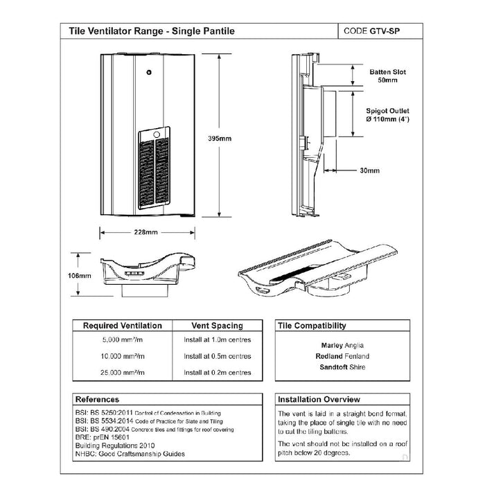 Manthorpe Brown Single Pantile Roof Tile Vent, Marley Anglia, Redland & Sandtoft