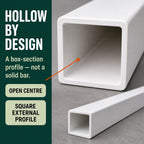 4 x 25mm White PVC Box Section 1 Metre Length