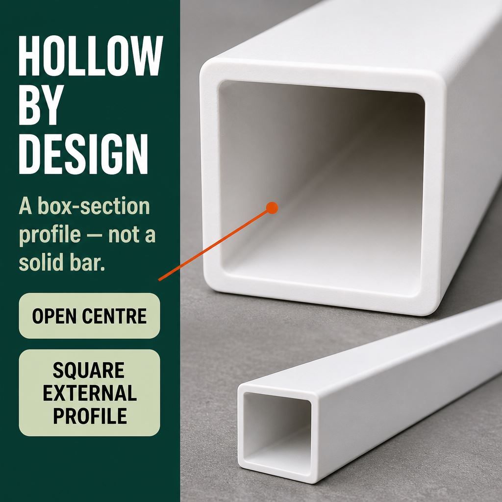 4 x 25mm White PVC Box Section 1 Metre Length
