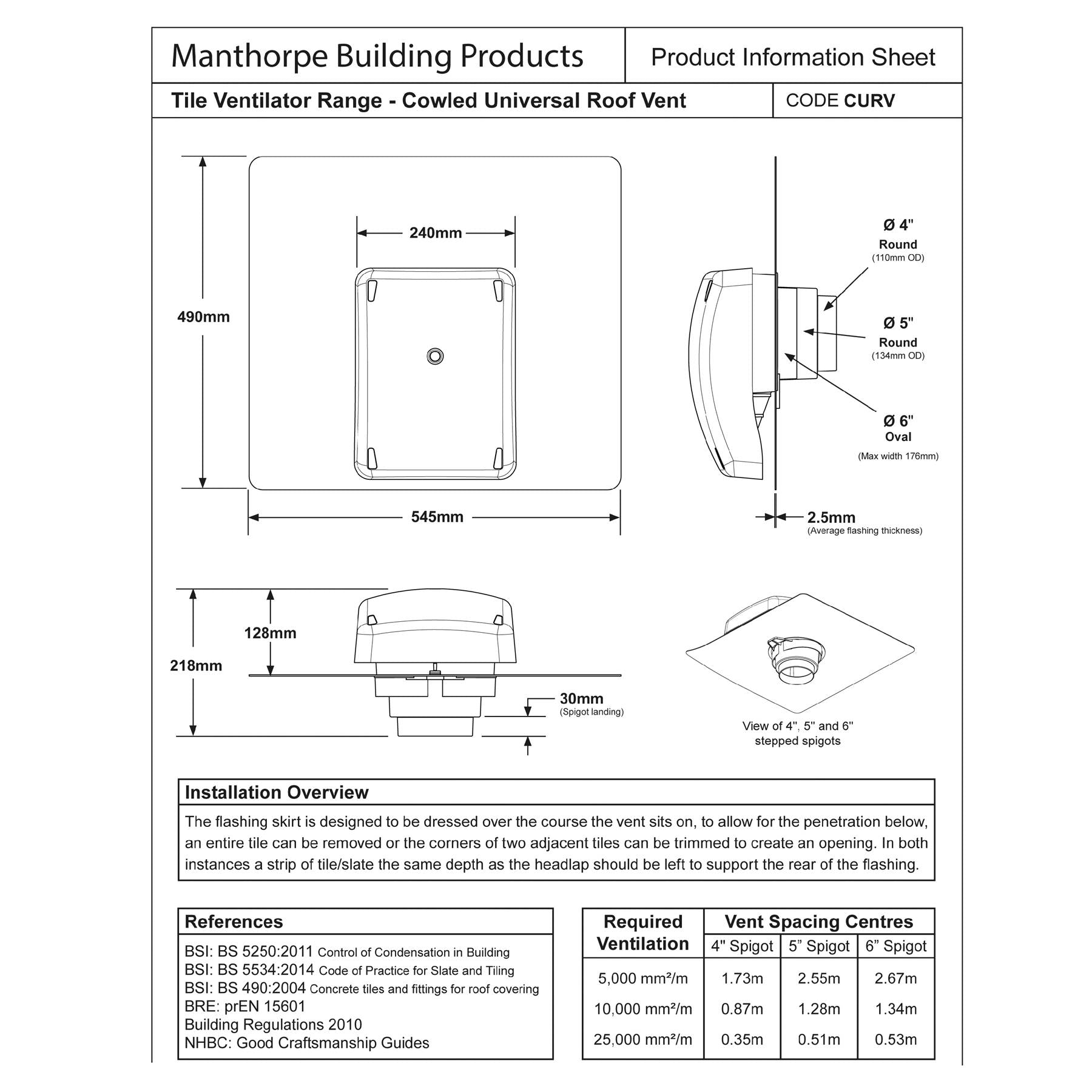 Manthorpe Black Curv Universal Roof Tile Vent (1352)