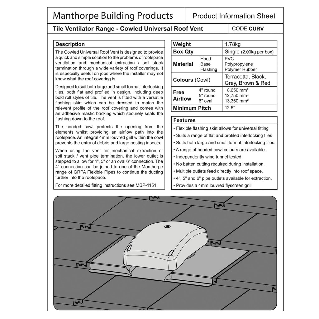 Manthorpe Black Curv Universal Roof Tile Vent (1352)