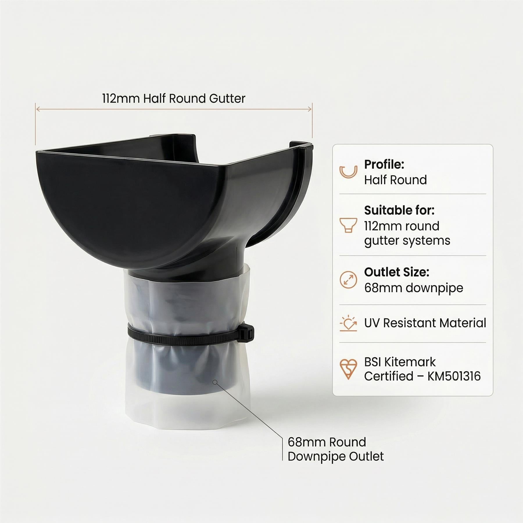 Black 30m Round Gutter Stop End Outlet Kit 112mm