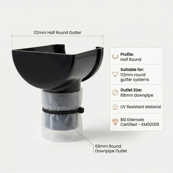 Black 30m Round Gutter Stop End Outlet Kit 112mm