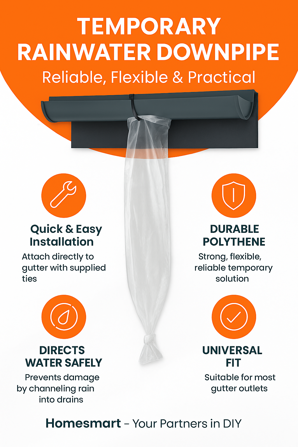 Temporary Rainwater Downpipe Kit