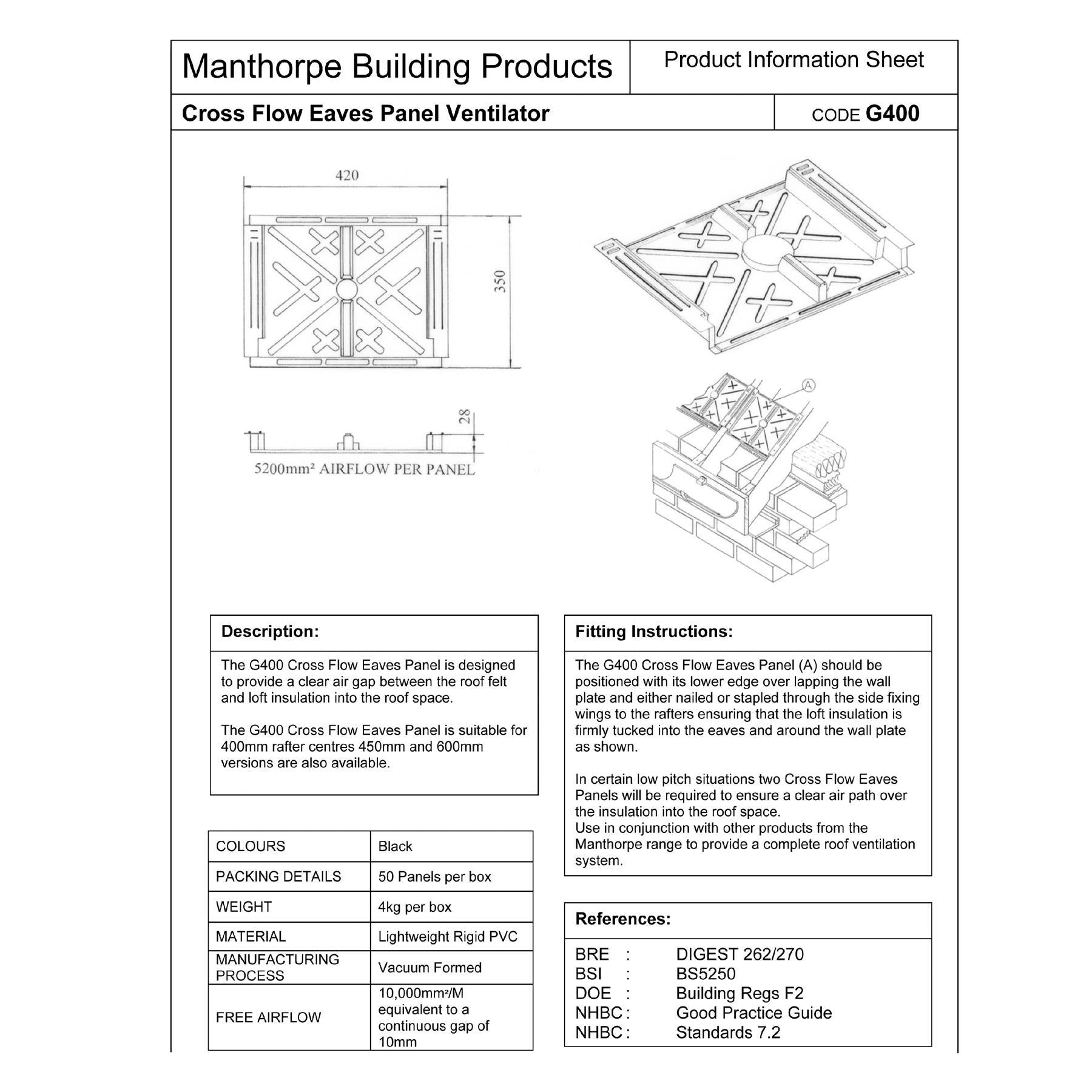 Manthorpe G400 Eaves Cross Flow Roof Vent Suits 400mm Rafter Width