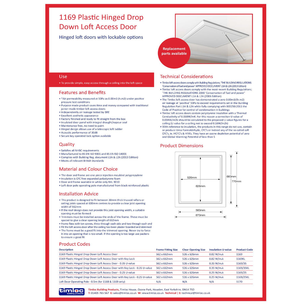 Insulated Loft Trap Door Access Hatch & Frame