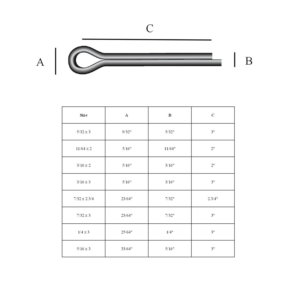 Imperial Split Cotter Pins for Securing Clevis Pins