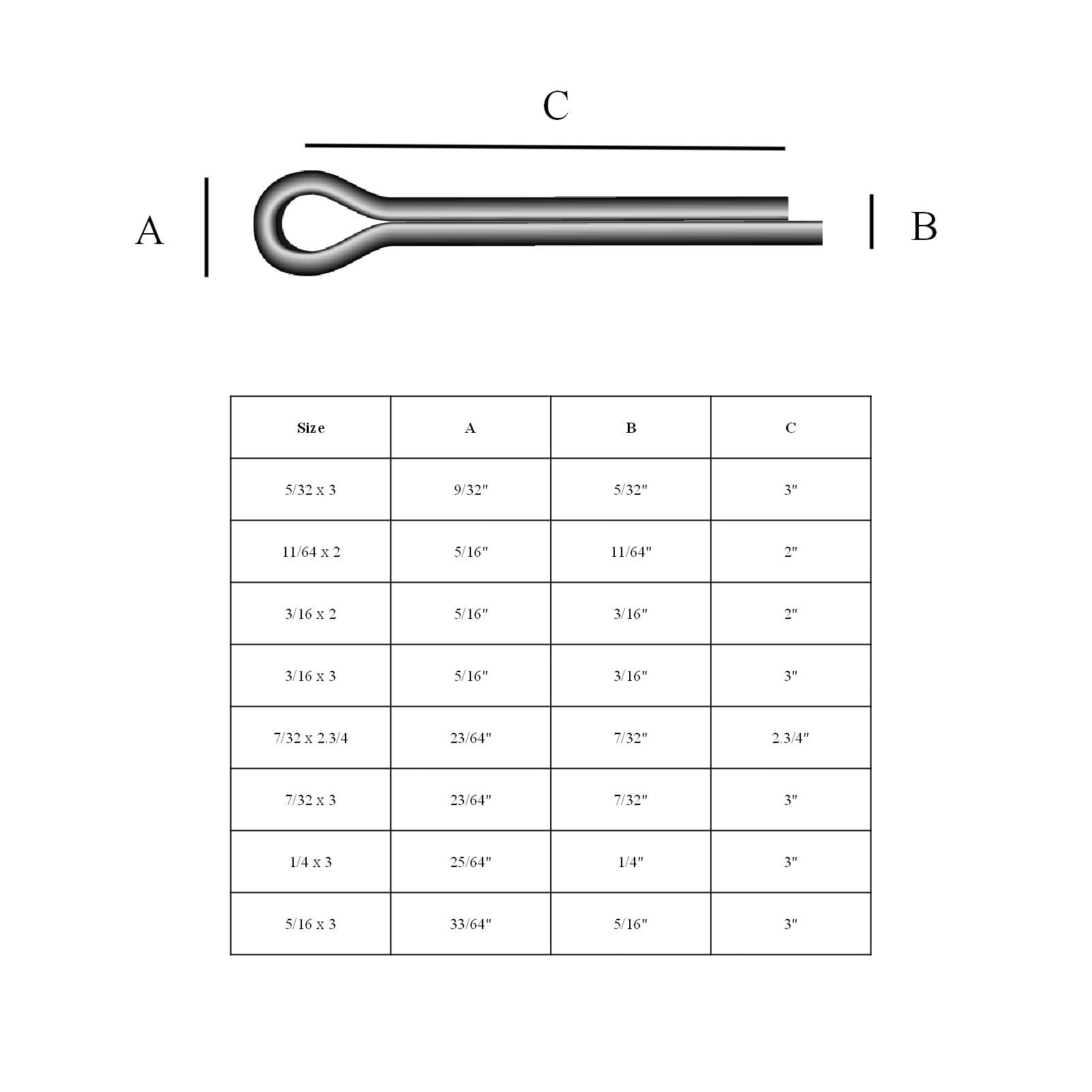 Imperial Split Cotter Pins for Securing Clevis Pins