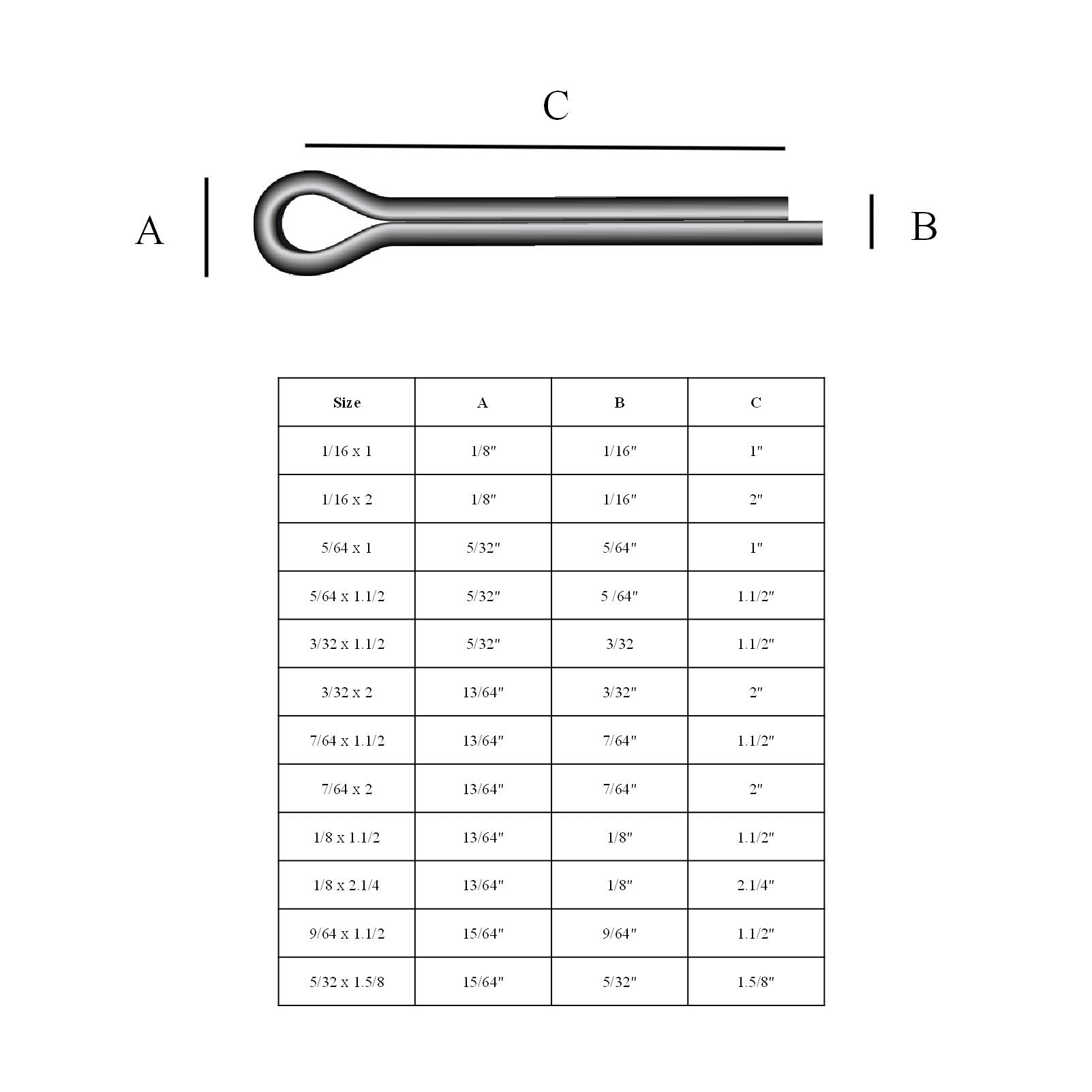 Imperial Split Cotter Pins for Securing Clevis Pins