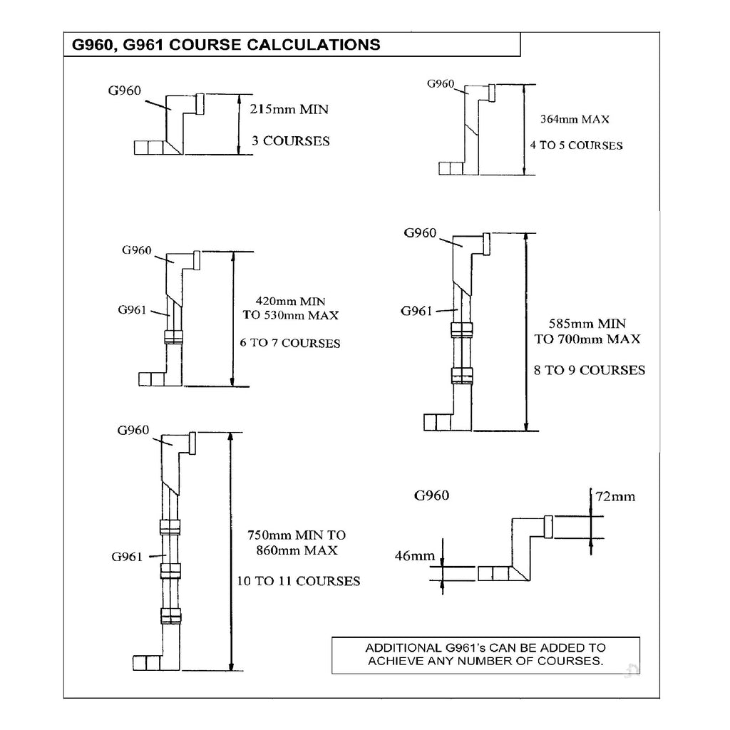 Extension Sleeve for Underfloor Adjustable Telescopic Vents G961