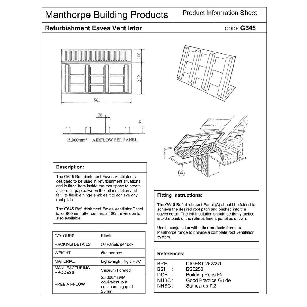 Manthorpe Eaves Panel Vent Suits 600mm Rafter Width for Roof Air Flow